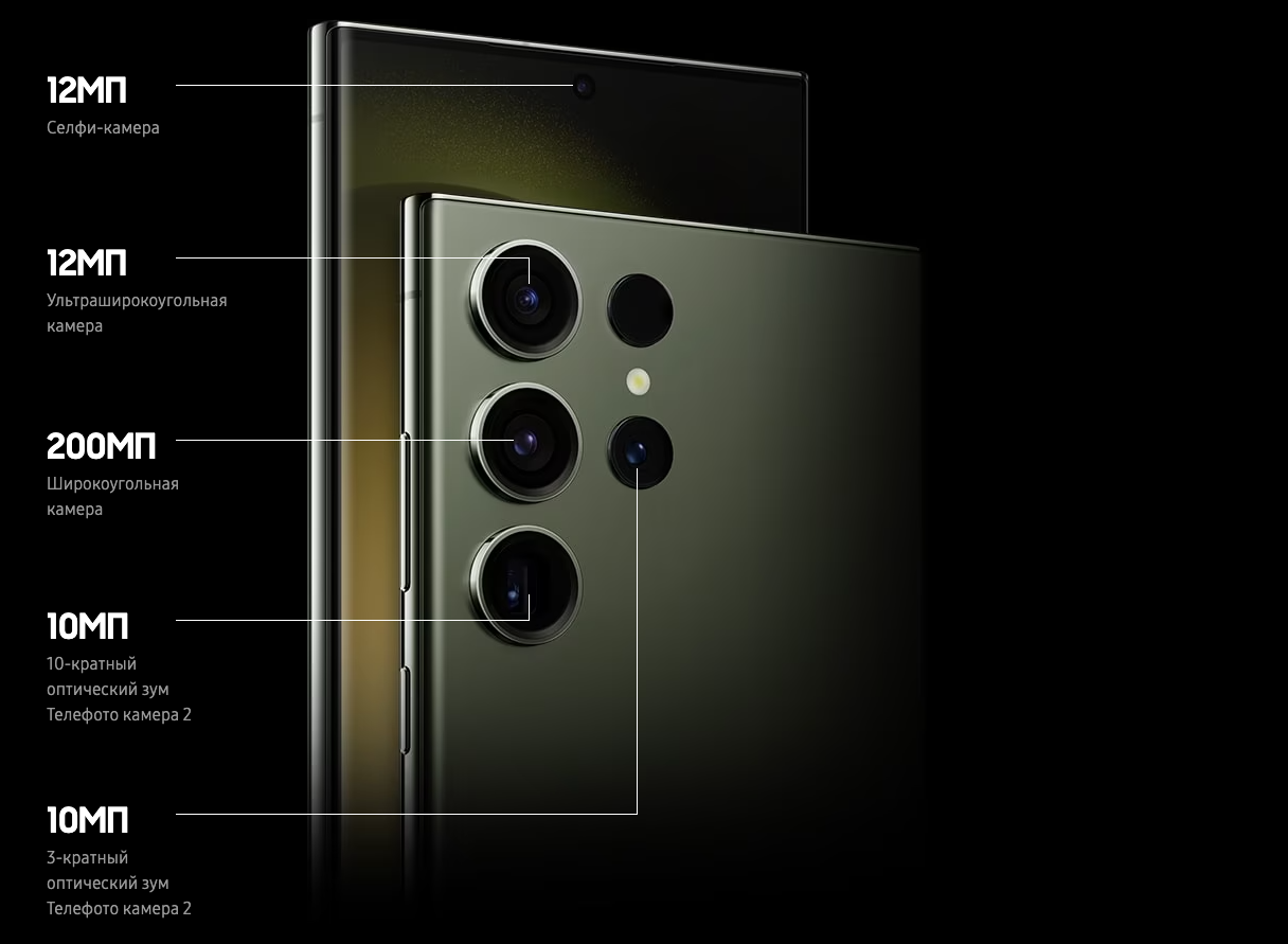 Снимок экрана 2023-08-03 в 22.05.29
